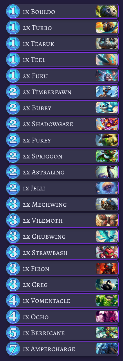 Champions TCG: Deck of the Month Spotlight; TwoTaps